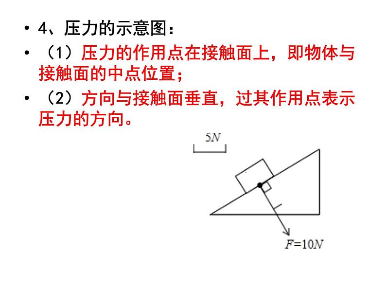 第九章压力压强培优一课件PPT06