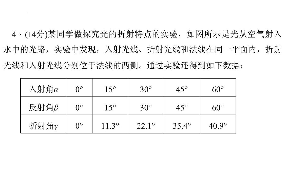 2022年中考物理复习光的折射课件PPT第6页