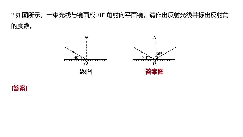 2022年中考物理复习 专题二 光学作图题课件PPT03