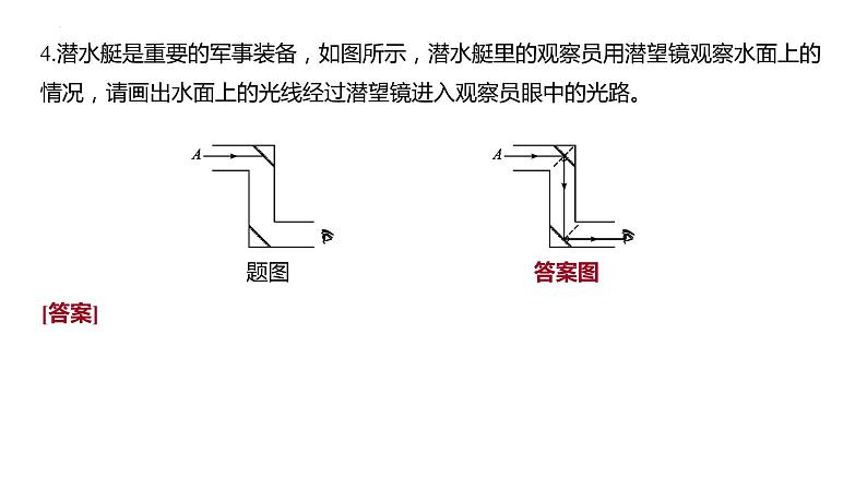 2022年中考物理复习 专题二 光学作图题课件PPT05