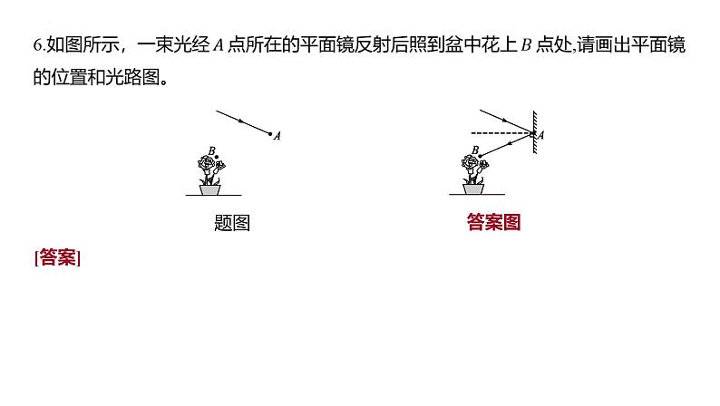 2022年中考物理复习 专题二 光学作图题课件PPT07