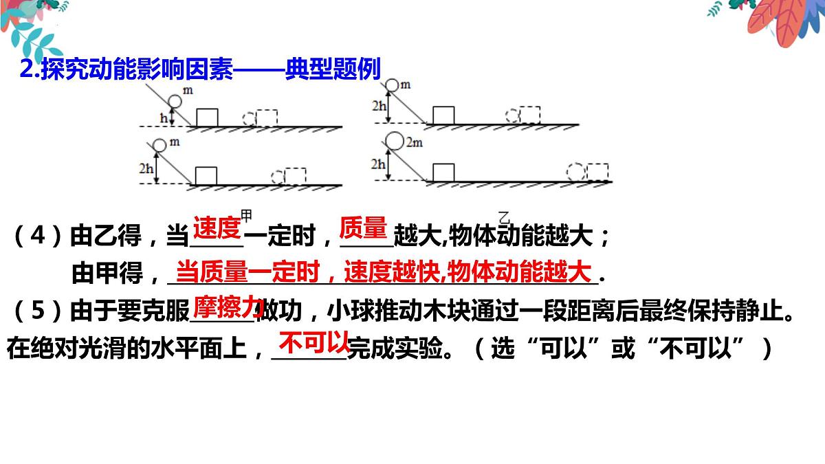 2022年中考物理第一轮复习课件———沪粤版九年级实验专题复习第7页