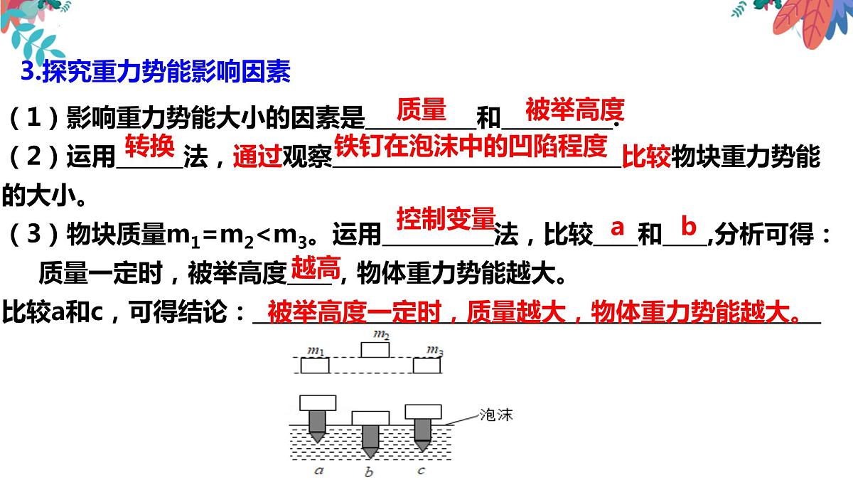2022年中考物理第一轮复习课件———沪粤版九年级实验专题复习第8页