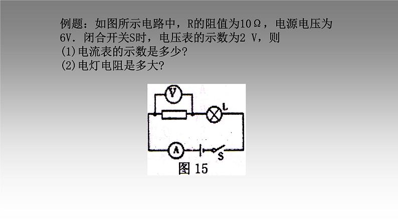 2022年物理中考一轮复习《电学解题思路、故障分析判断》课件PPT第2页