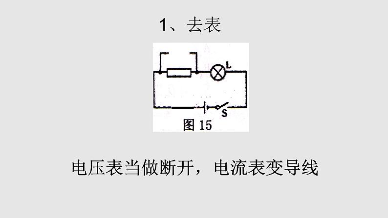 2022年物理中考一轮复习《电学解题思路、故障分析判断》课件PPT第3页