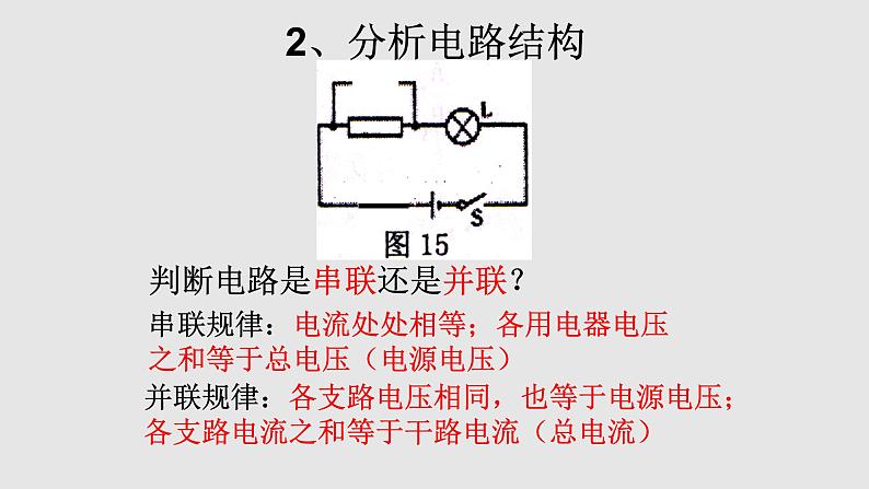 2022年物理中考一轮复习《电学解题思路、故障分析判断》课件PPT第4页