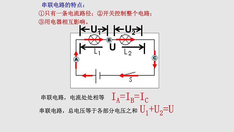 2022年物理中考一轮复习《电学解题思路、故障分析判断》课件PPT第5页