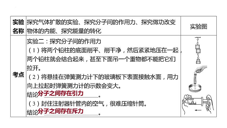 2022年中考物理二轮复习 专题三 热学实验课件PPT第3页