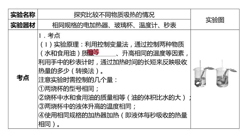 2022年中考物理二轮复习 专题三 热学实验课件PPT第7页