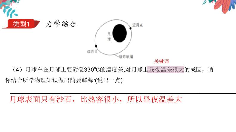 2022年物理中考复习课件—综合能力专题（力、电、热综合）07