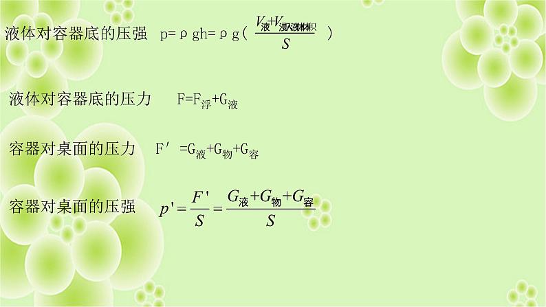 2022年中考物理第一轮复习《压强浮力综合复习》课件PPT第5页