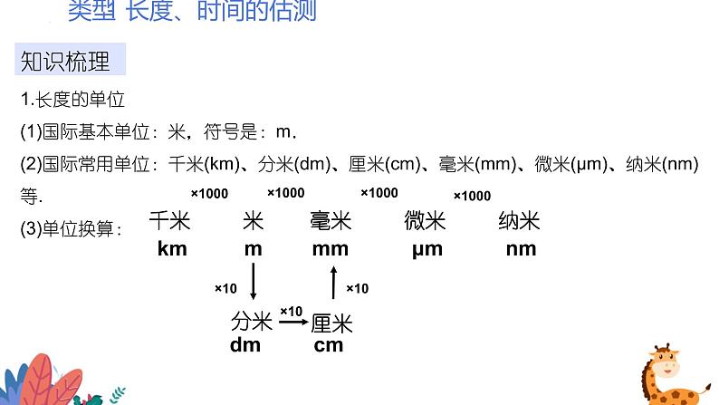 2022年中考复习二轮专题——长度与时间测量课件PPT第3页