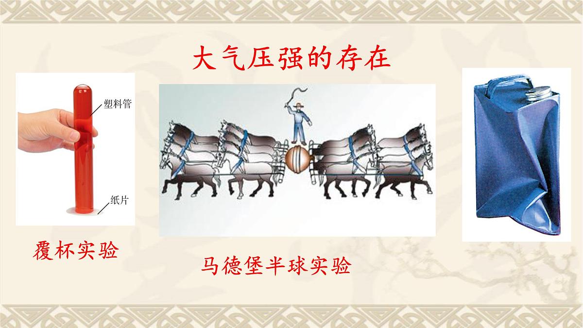 2022年九年级中考一轮复习 第9章 压强（二）---大气压强和流体压强课件第3页