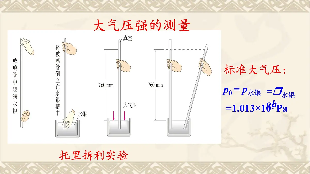 2022年九年级中考一轮复习 第9章 压强（二）---大气压强和流体压强课件第4页