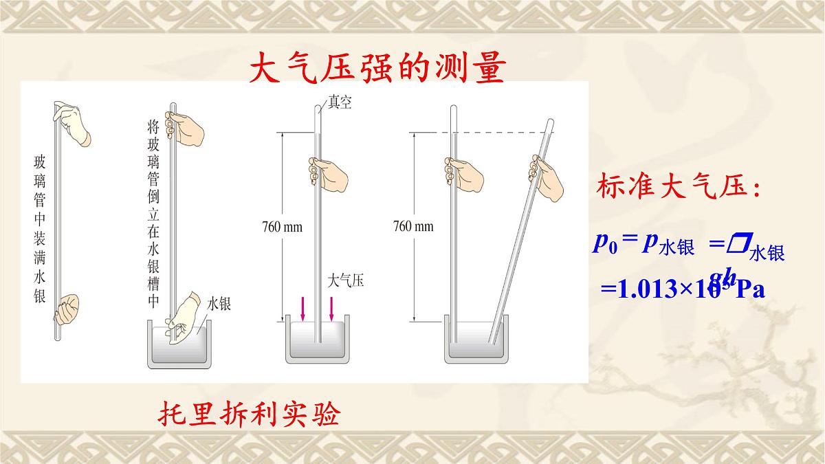 2022年九年级中考一轮复习 第9章 压强（二）---大气压强和流体压强课件第4页