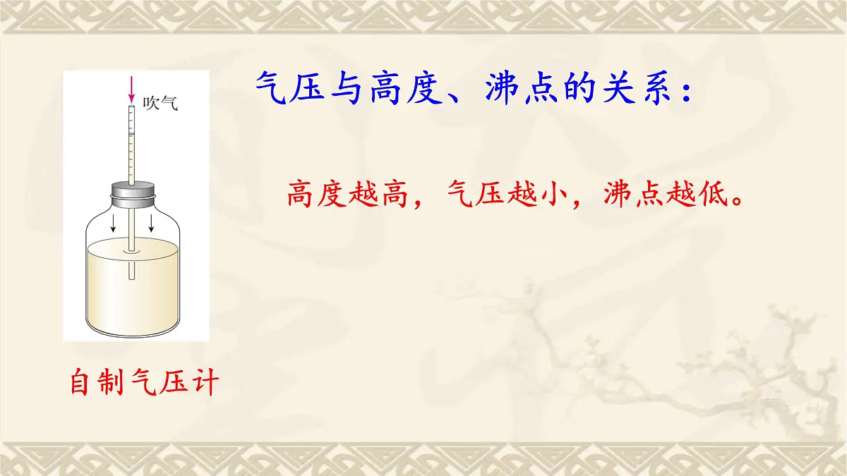 2022年九年级中考一轮复习 第9章 压强（二）---大气压强和流体压强课件第6页