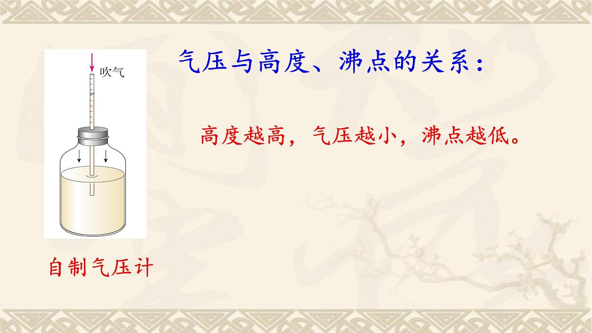 2022年九年级中考一轮复习 第9章 压强（二）---大气压强和流体压强课件第6页