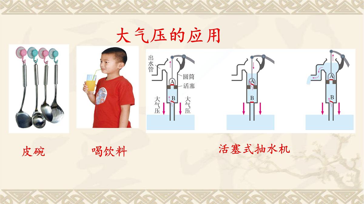 2022年九年级中考一轮复习 第9章 压强（二）---大气压强和流体压强课件第7页