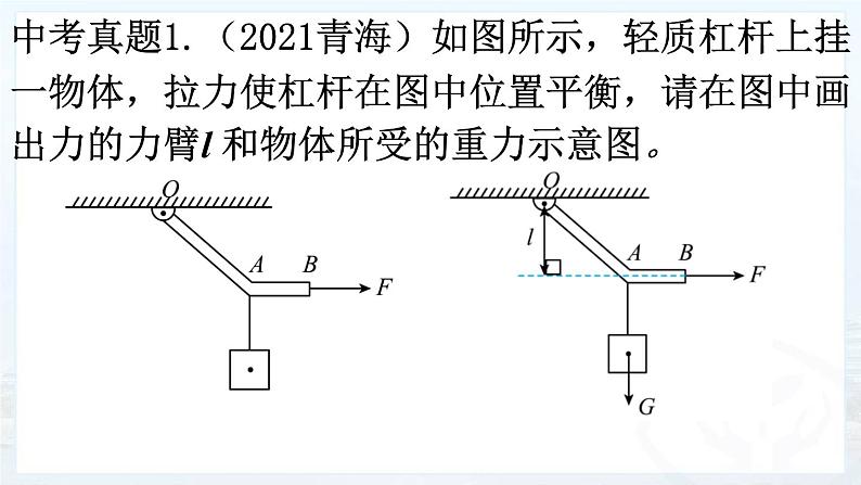 2022年中考物理第一轮复习第十二章简单机械复习课件第3页