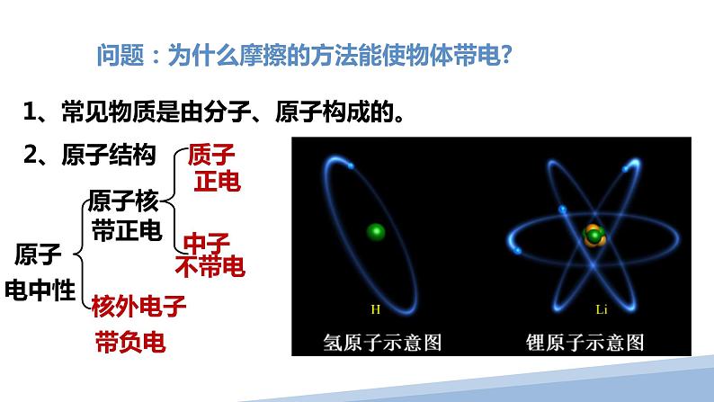 2022年中考物理复习 第十三章 探究简单电路知识点梳理 课件第6页