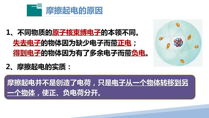 2022年中考物理复习 第十三章 探究简单电路知识点梳理 课件第7页