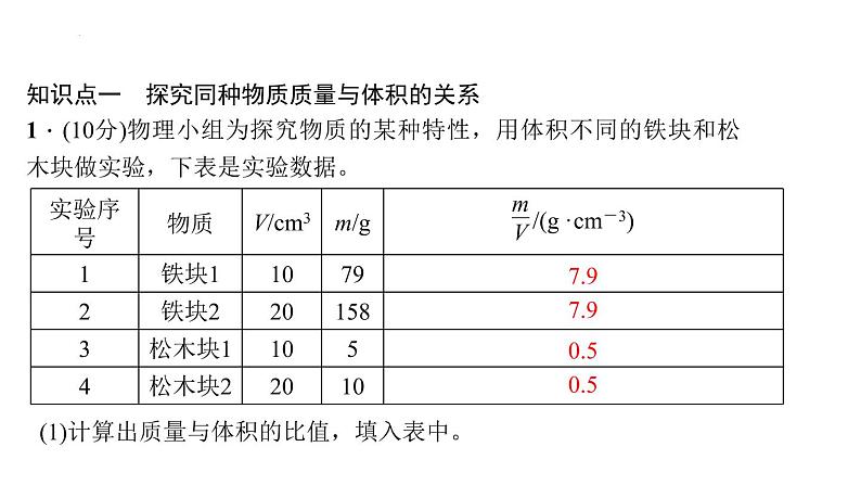 2022年中考物理复习 第1课时　密度的认识课件PPT第4页