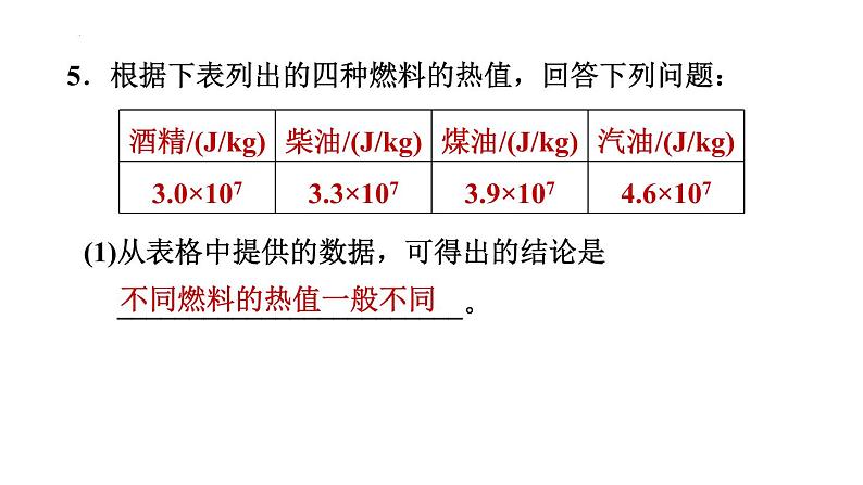 2022年中考物理复习  第十四章    内能的利用专题课件PPT07