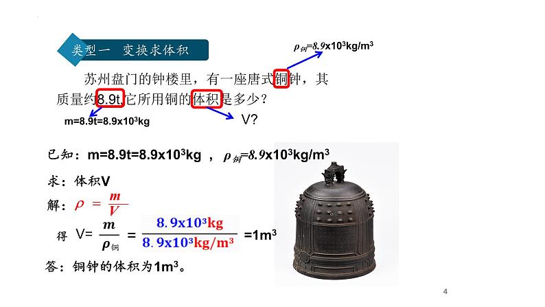 2022年中考物理复习计算专题——密度 课件PPT04