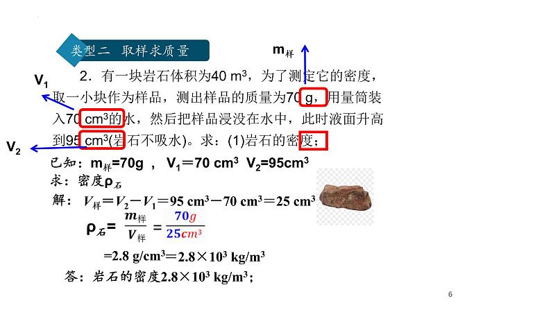 2022年中考物理复习计算专题——密度 课件PPT06