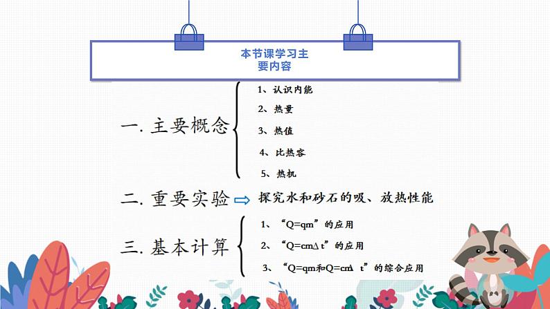 2022年中考物理复习一轮 第十二章内能与热机课件PPT第2页