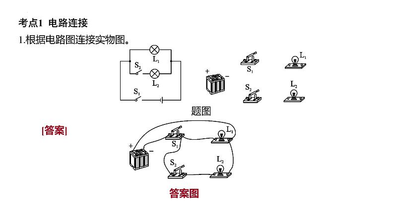 2022年中考物理复习专题二 电学作图题课件PPT第2页