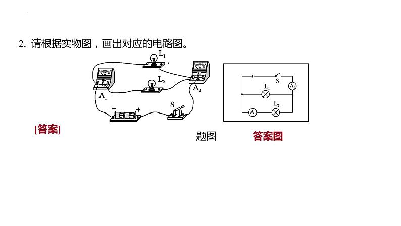 2022年中考物理复习专题二 电学作图题课件PPT第3页