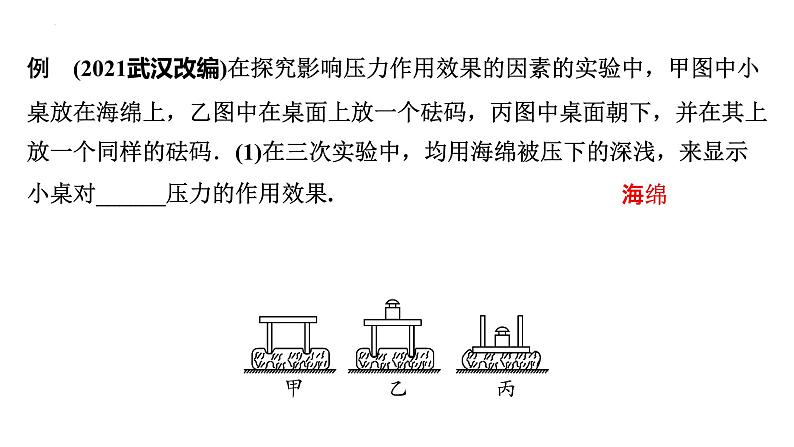 2022年中考物理复习  压强专题复习课件PPT第4页