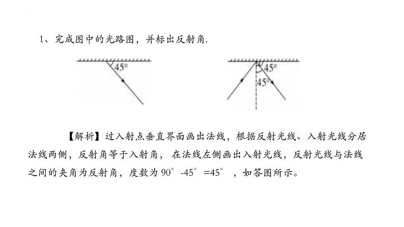 2022年中考物理复习二轮专题课件——光学作图第6页