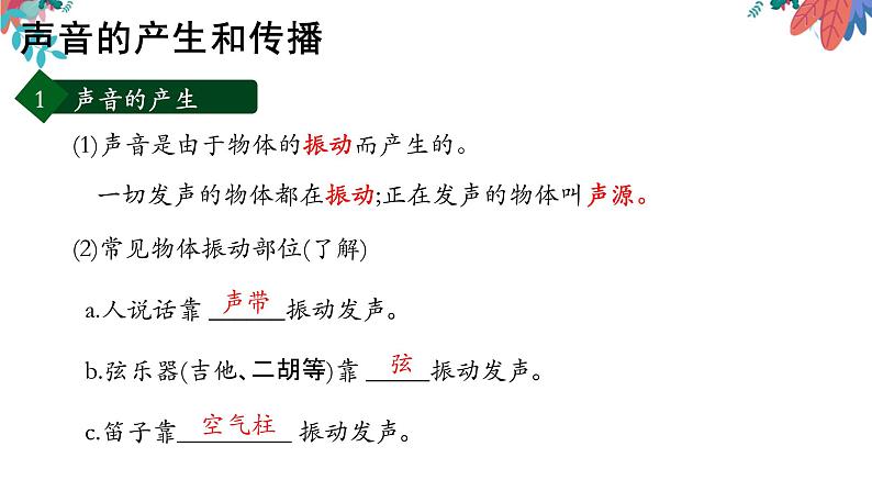 2022年中考物理复习一轮——第二章声音与环境课件PPT第3页