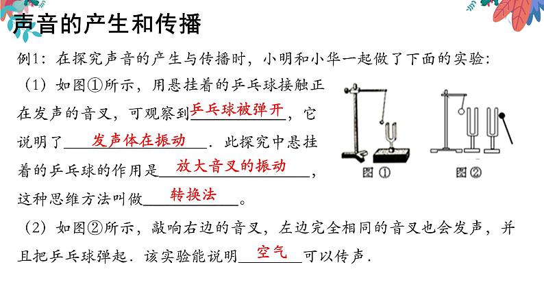 2022年中考物理复习一轮——第二章声音与环境课件PPT第4页