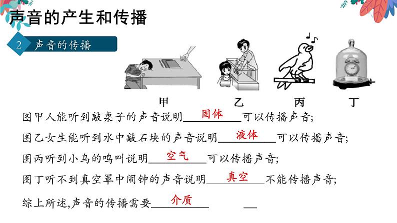 2022年中考物理复习一轮——第二章声音与环境课件PPT第5页