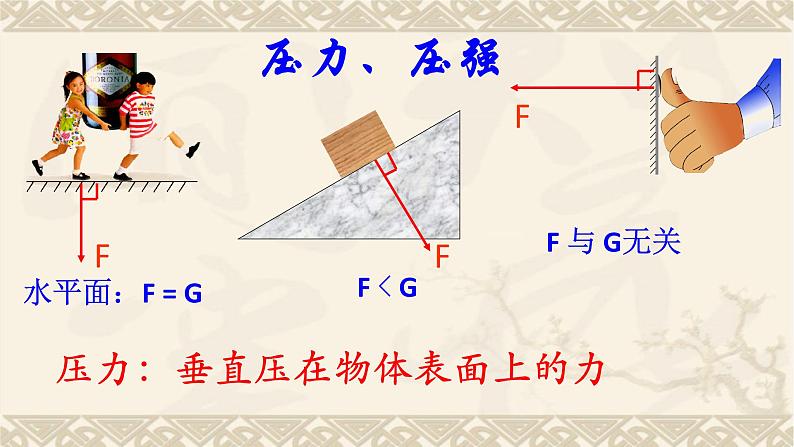 2022年中考物理复习课件  第9章 压强（一）---固体压强和液体压强复习课件03