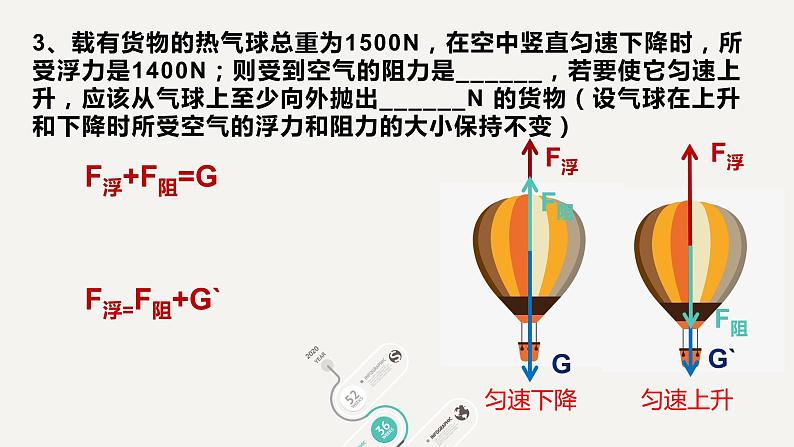 2022年中考物理复习：运动和力复习课件-第6页