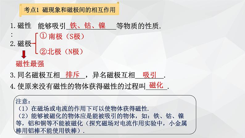 2022年中考物理复习课件第十六章 电磁铁与自动控制知识点梳理第2页