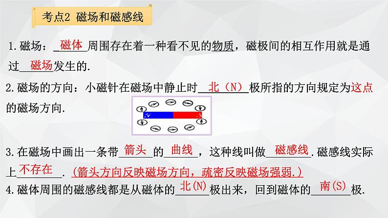 2022年中考物理复习课件第十六章 电磁铁与自动控制知识点梳理第4页