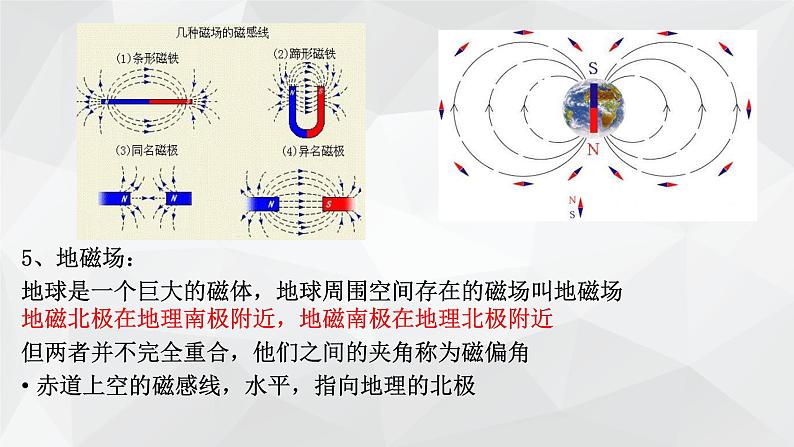 2022年中考物理复习课件第十六章 电磁铁与自动控制知识点梳理第5页