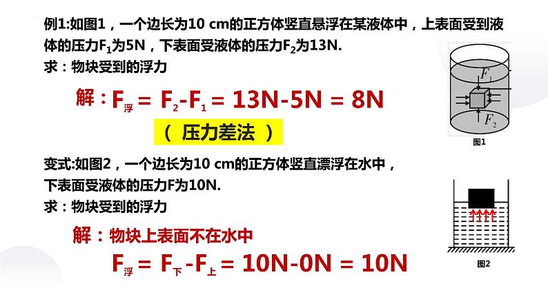 2022年中考物理复习 第九章 浮力与升力（第三课时计算专题）课件PPT第3页