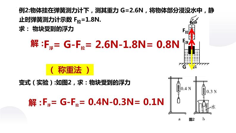 2022年中考物理复习 第九章 浮力与升力（第三课时计算专题）课件PPT第4页