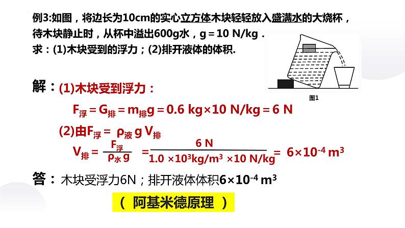 2022年中考物理复习 第九章 浮力与升力（第三课时计算专题）课件PPT第5页