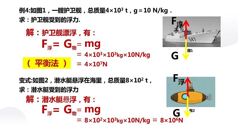 2022年中考物理复习 第九章 浮力与升力（第三课时计算专题）课件PPT第6页