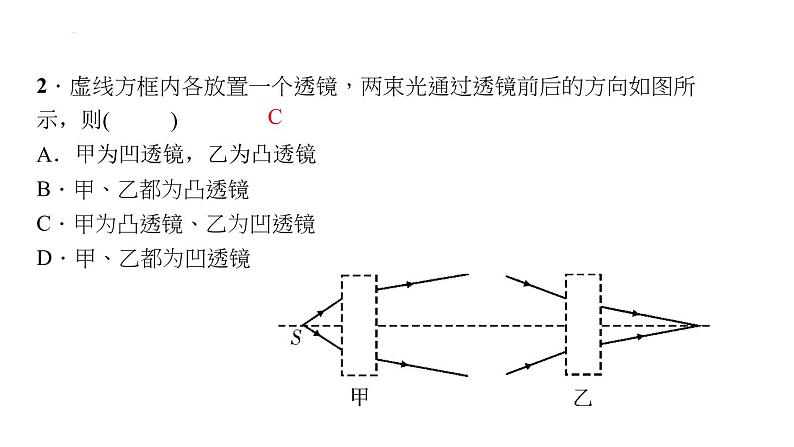 2022年中考物理复习第五章透镜及其应用专题课件PPT03