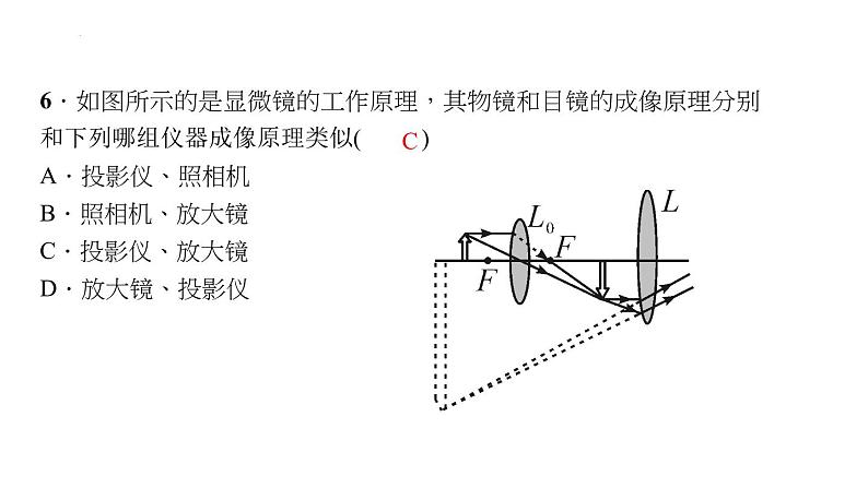 2022年中考物理复习第五章透镜及其应用专题课件PPT07