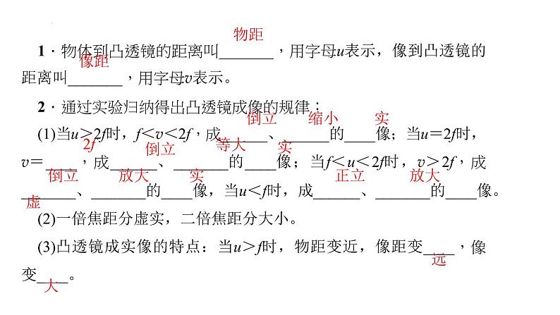 2022年中考物理复习 　凸透镜成像的规律课件PPT第2页