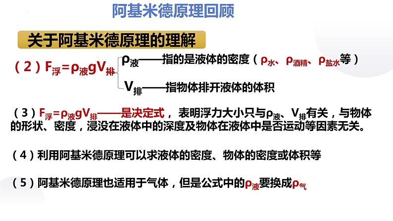 2022年中考物理复习 第九章 浮力与升力（第二课时浮沉条件及其应用）课件PPT03